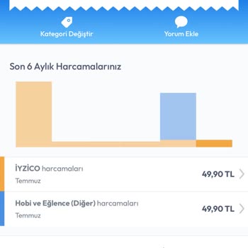 İzinsiz Kart Çekimleriyle Mağduriyet Yaşadım
