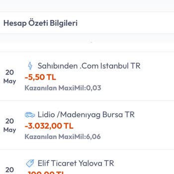 Ürün Yok Para İadesi Yok Belirsizlik İçinde Bekliyorum