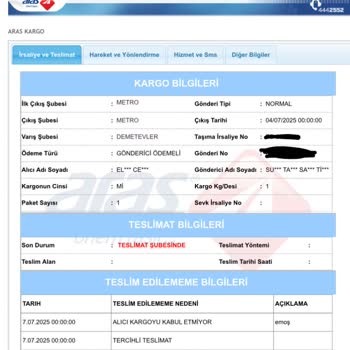 Teslimat Seçeneğim Onaylandı, Kargom Yine Teslim Edilmedi!