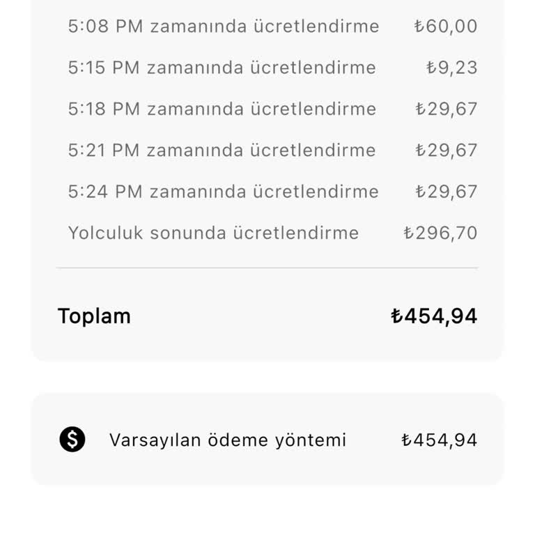 Kullanmadığım Scooter İçin Haksız Para Çekildi!