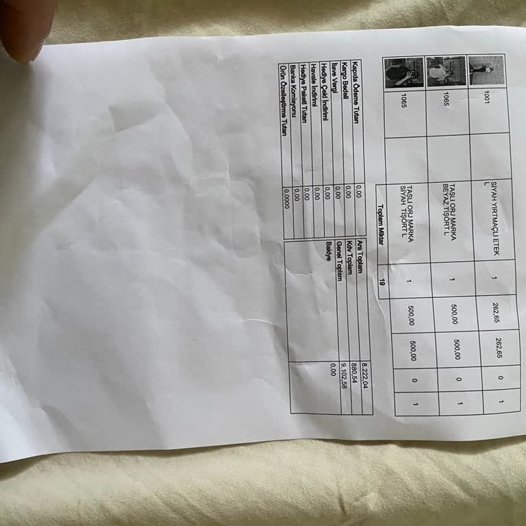 İade Edilen Ürünün Ücreti Ve Eksik Ürün Sorunu Çözülmüyor