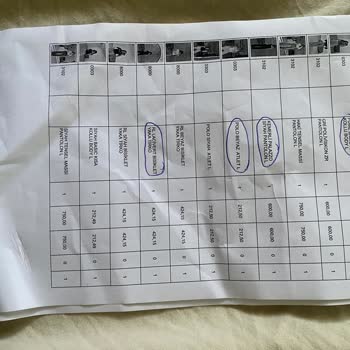 İade Edilen Ürünün Ücreti Ve Eksik Ürün Sorunu Çözülmüyor