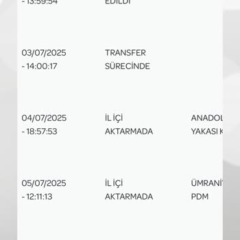 Ümraniye PTT Kargo Şubesinde Ürün Teslimatında Gecikme Endişesi