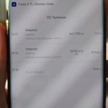 Yurt Dışı İnternet Kullanımında Fahiş Ücretlendirme Ve Haksızlık
