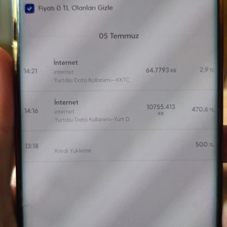 Yurt Dışı İnternet Kullanımında Fahiş Ücretlendirme Ve Haksızlık