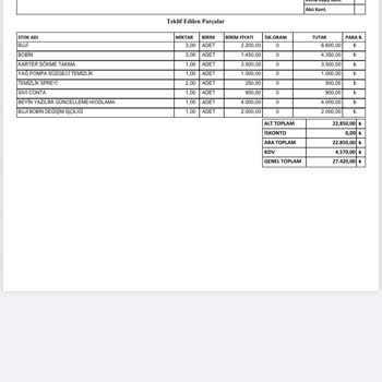 Peugeot 2008 Aracımda Erken Motor Arızası Ve Servis Randevu Krizi Mağduriyeti