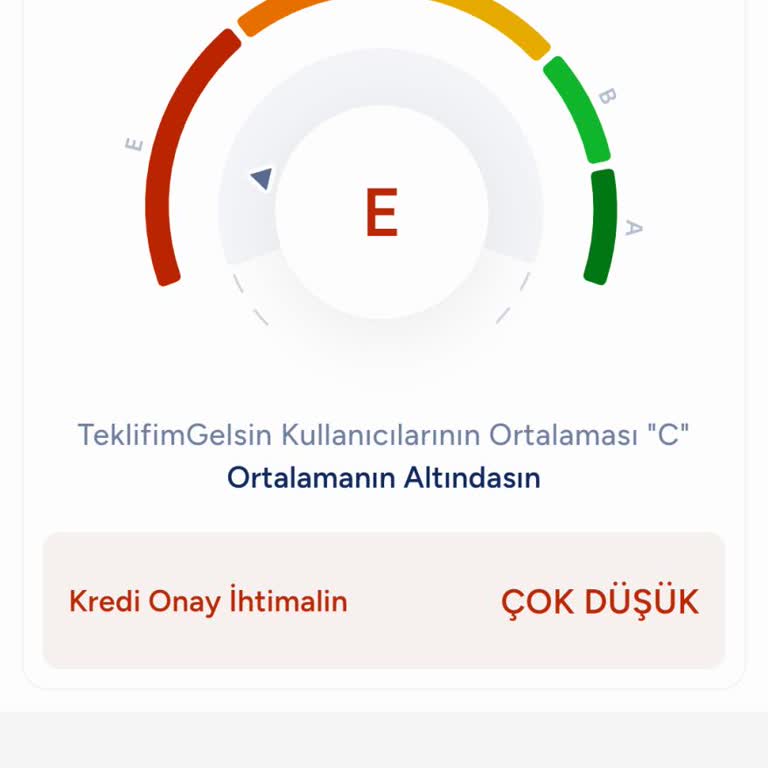 Kredi Notum Düzenli Ödemelere Rağmen Yükselmiyor