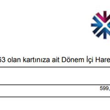 Onayım Olmadan Kart Aidatı Kesildi, İadesini İstiyorum