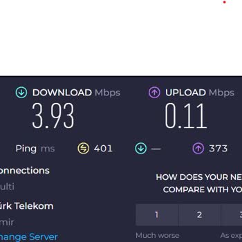 6 Aydır Devam Eden Düşük İnternet Hızı Ve Çözümsüzlük
