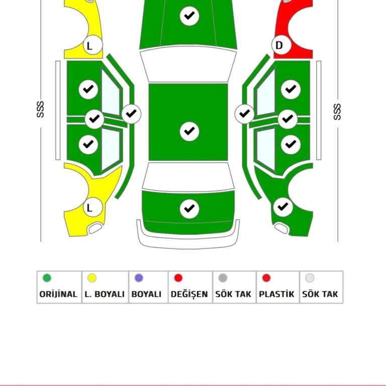 Ekspertiz Raporundaki Eksiklik Nedeniyle Mağduriyet Yaşadım