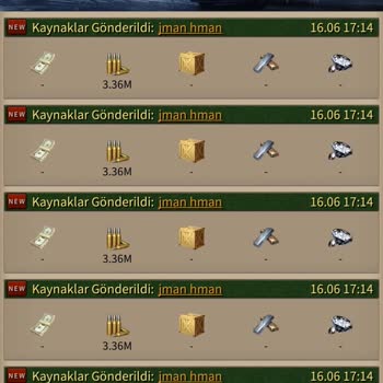 The Grand Mafia Hesabım Çalındı, Bilgilerim Ve Varlıklarım Tehlikede