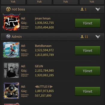 The Grand Mafia Hesabım Çalındı, Bilgilerim Ve Varlıklarım Tehlikede