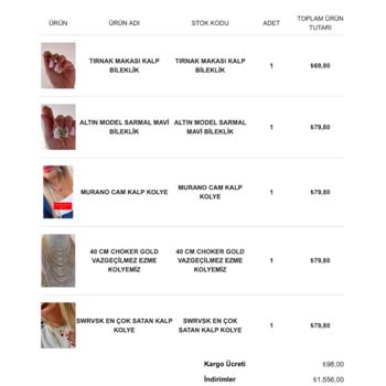 Her Siparişimde Eksik Ve Kalitesiz Ürün Problemi Yaşadım