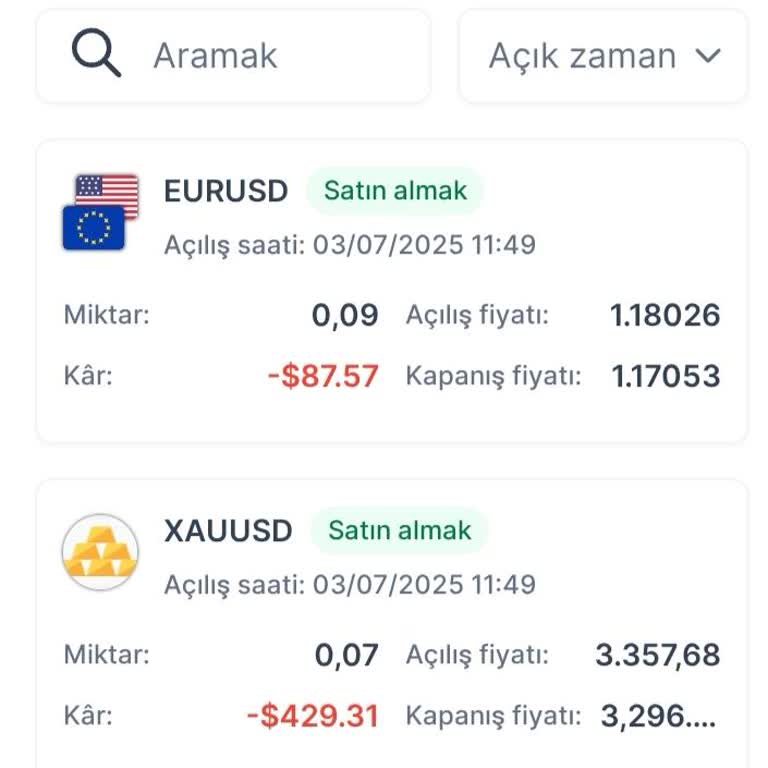 Danışmanlık Şirketinin İlgisizliği Ve Hesap Yönetiminde Mağduriyet