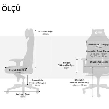 Oyuncu Koltuğu Kısa Sürede Kırıldı Malzeme Kalitesi Çok Kötü