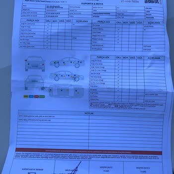 Ekspertiz Hatası Nedeniyle Büyük Maddi Kayıp Ve Güven Sorunu