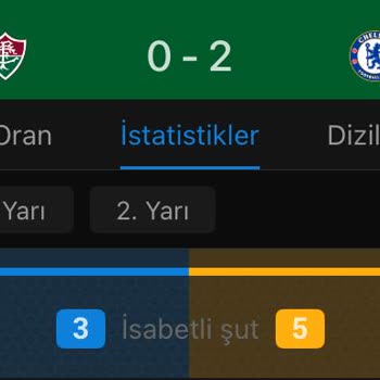 Nesine Bahis Kazandı Ama Kuponum Yattı Olarak Görünüyor