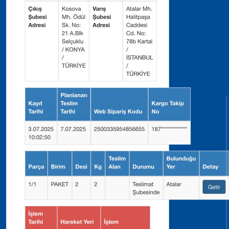 Kargom Teslim Edilmiyor, Şube Kapalı Ve Bilgi Alamıyorum