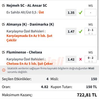 Kazanan Kuponum Kayıp Görünüyor, Kazancım Yatırılmadı