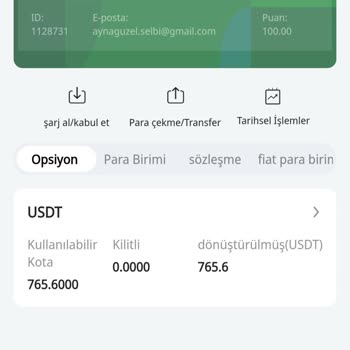 Azbit Sitesinde Ek Görevlerle Maddi Kayıp Yaşadım Paramı Geri İstiyorum