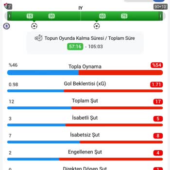 Kazanan Kupona Rağmen Param Yatırılmadı İddaa Mağduriyeti