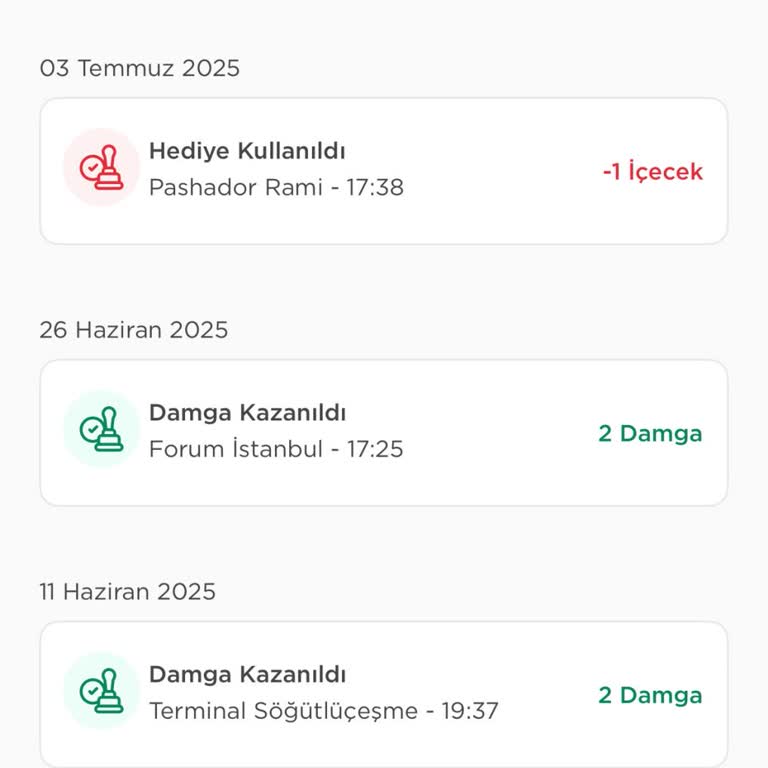 Fiyat Farkı Ve Saygısız Davranış Şoku