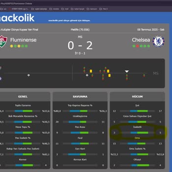 İddaa.com'da Geçersiz Sayılan İsabetli Şutlar Nedeniyle Kupon Mağduriyeti