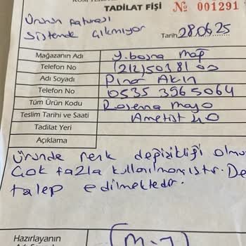 Eski Sezon Bahanesiyle İade Reddi Ve Müşteri Memnuniyetsizliği