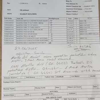 Küflü Koltuk Ve Eksik Parçalar Nedeniyle Mağduriyetim Giderilmiyor