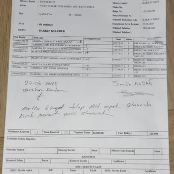 Küflü Koltuk Ve Eksik Parçalar Nedeniyle Mağduriyetim Giderilmiyor