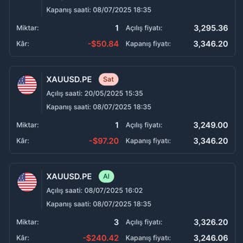 İşlem Kapatma Ve Para Çekme Sürecinde Yaşanan Sorunlar