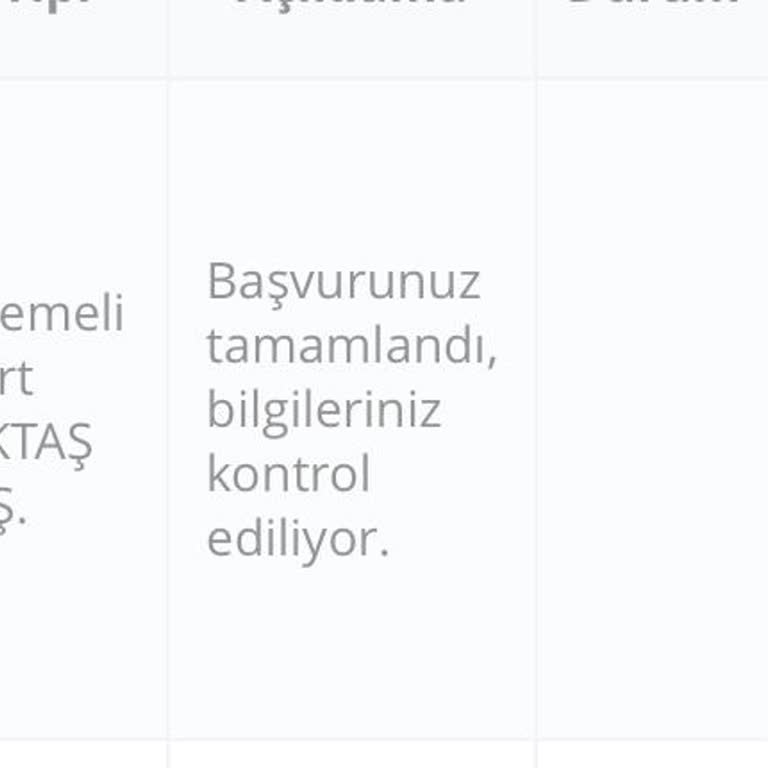 Passolig Kart Onayı Günlerdir Bekliyor Bilet Alamıyorum