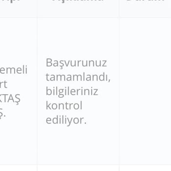 Passolig Kart Onayı Günlerdir Bekliyor Bilet Alamıyorum