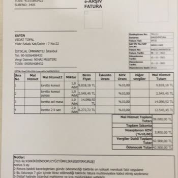 Bellona Loretto Yemek Odası Takımında Sararma Ve Yetersiz Servis İncelemesi