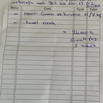 Garanti Kapsamında Olmasına Rağmen Ücret Talebi Ve Parça Sorunu