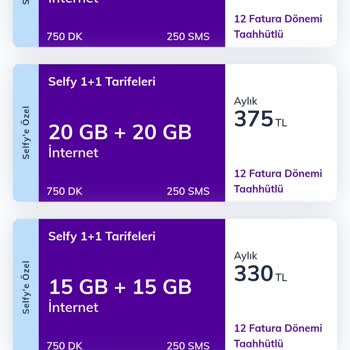 Vodafone Eski Müşterilere Yüksek Fiyatlı Ve Yetersiz Tarifeler Sunuyor