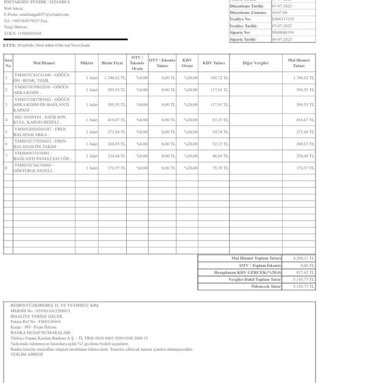 Eksik Parça Ve Yetersiz Müşteri Hizmetleri Nedeniyle Mağduriyet