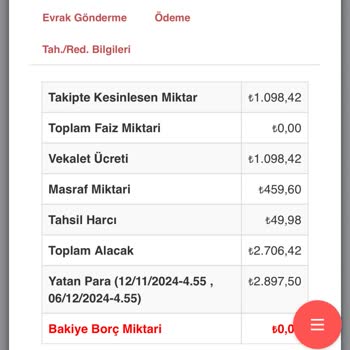 Borcu Ödememe Rağmen İcra Dosyam Hâlâ Kapanmadı