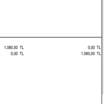 Fiyat Bilgisi Verilmeden Yüksek Ücret Ve İade Reddi: Mağazada Hakaret Ve Tehdit