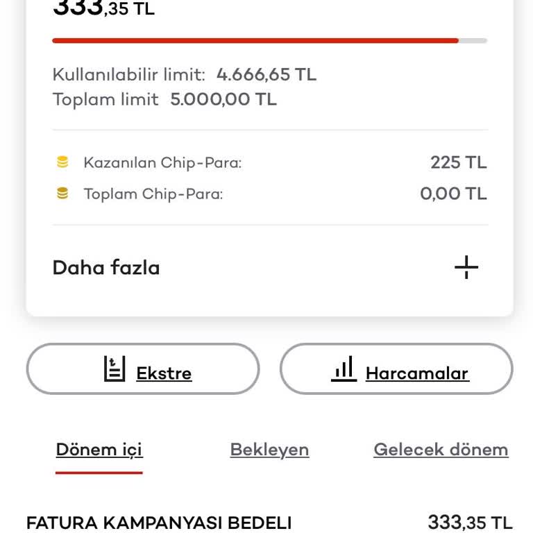 Akbank Kredi Kartımdan Haksız Kampanya Bedeli Kesintisi Ve İlgisizlik