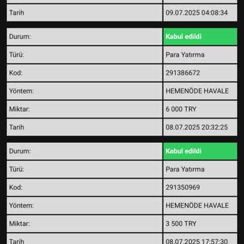 Kazancım Hesaba Yansıtılmadı, Canlı Destek İlgisiz Kaldı