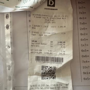 Kısa Sürede Deforme Olan Nike Ayakkabı Ve Yetersiz Mağaza Çözümü