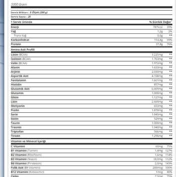 Ürün İçeriğinde Gizlenen Yüksek Şeker Oranı Hayal Kırıklığı Yarattı
