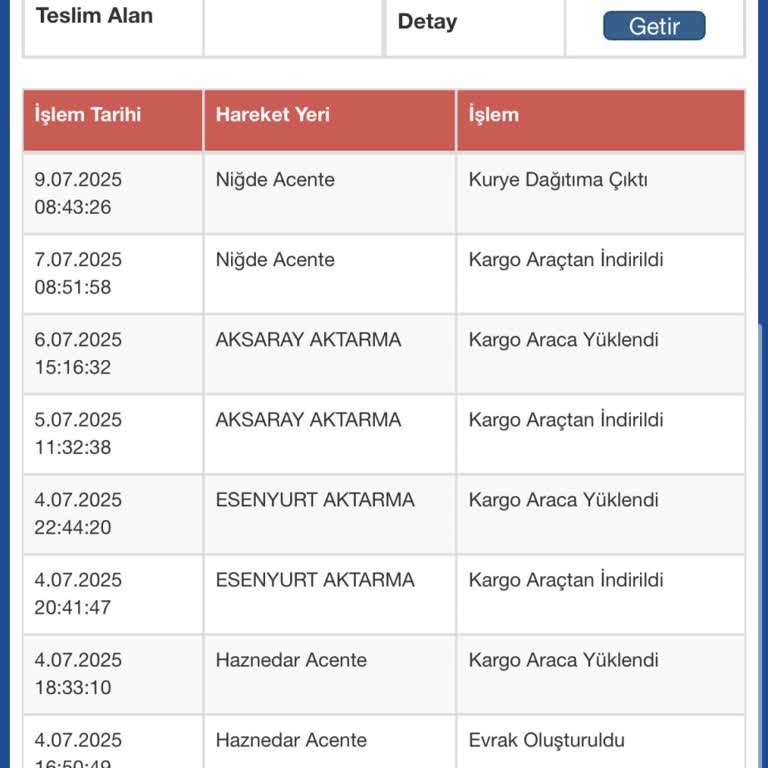 Kargom Teslim Edilmiyor, Dağıtıma Çıkıyor Ama Gelen Yok