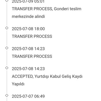 Siparişim Yerine Yanlış Ve Değersiz Ürün Gönderildi