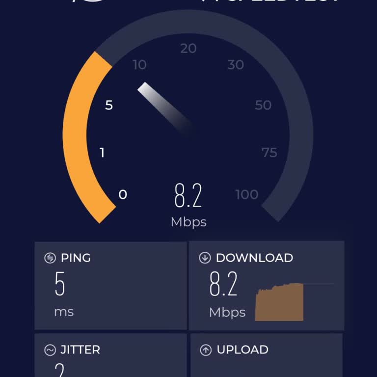 1000 MB Hız Aldım, Hiçbir Zaman Kullanamadım!