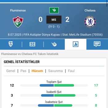 Kazanan Bahsim Yanlış Sonuçlandı Param Haksız Yere Kaybedildi