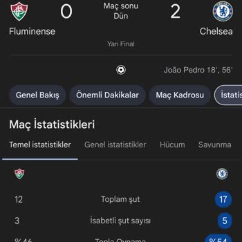 Kazanan Bahsim Yanlış Sonuçlandı Param Haksız Yere Kaybedildi