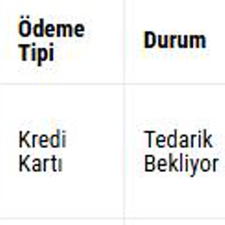 Stokta Var Gibi Gösterilen Ürünler Günlerce Teslim Edilmiyor