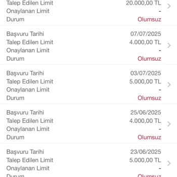 Düzenli Ödememe Rağmen Kredi Kartı Limitim Artırılmıyor